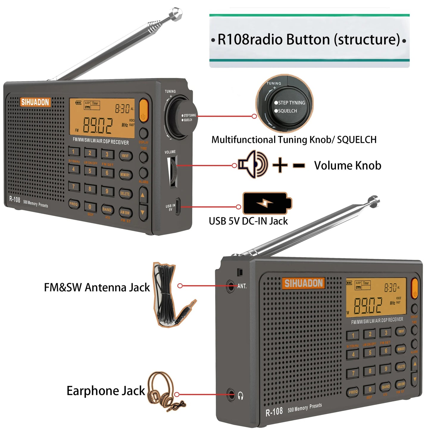 SIHUADON R-108 Radio FM Stereo Digital Portable Radio AM SW Air Radio